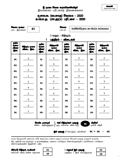 2020 O/L Communication And Media Studies Marking Scheme | Sinhala Medium