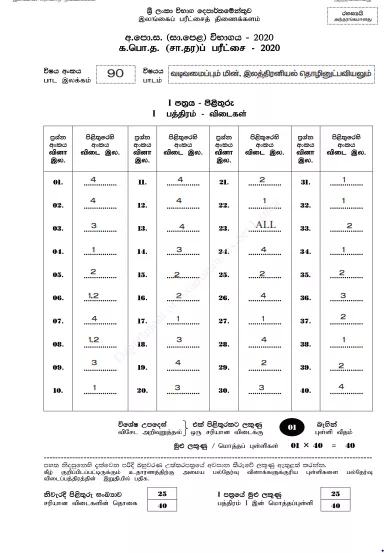 2020 O/L Design, Electrial And Electronic Technology Marking Scheme | Tamil Medium