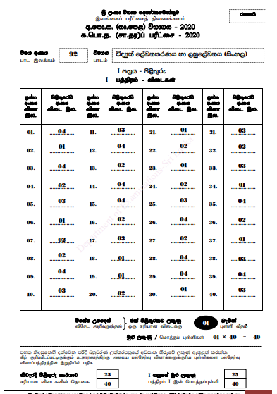 2020 O/L Electronic Writing & Shorthand  Marking Scheme | Sinhala Medium