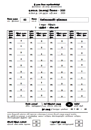 2020 O/L Geography Marking Scheme | Sinhala Medium