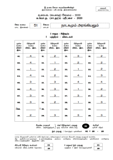 2020 O/L Drama And Theatre Marking Scheme | Tamil Medium