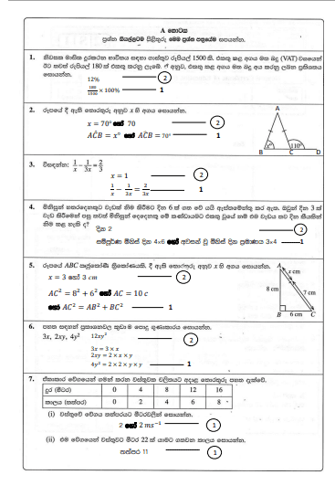 2020 O/L Mathematics Marking Scheme | Sinhala Medium