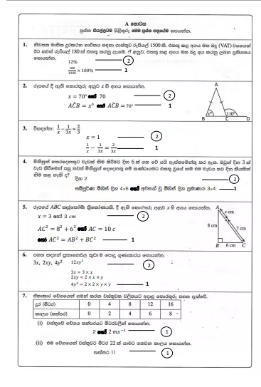 2020 O/L Mathematics Marking Scheme | Sinhala Medium