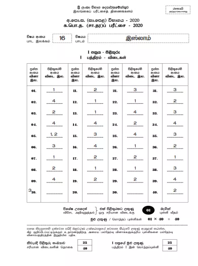 2020 O/L Islam Marking Scheme | Tamil Medium