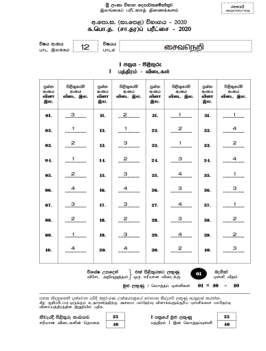 2020 O/L Saivaneri Marking Scheme | Tamil Medium