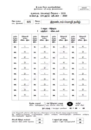 2020 O/L Second Language- Tamil Marking Scheme