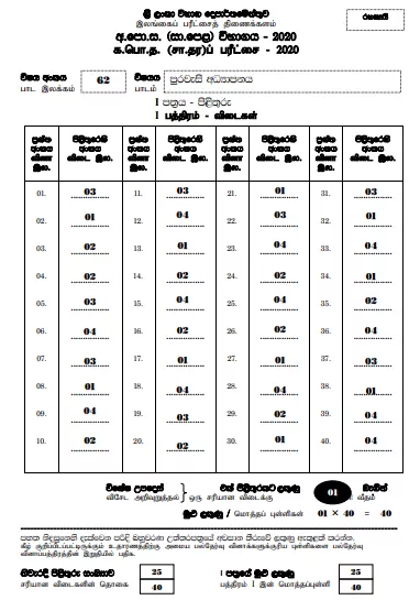 2020 O/L Civic Education Marking Scheme | Sinhala Medium