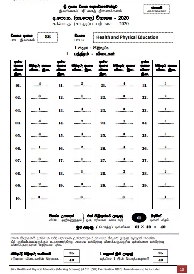 2020 O/L Health And Physical Education Marking Scheme | English Medium