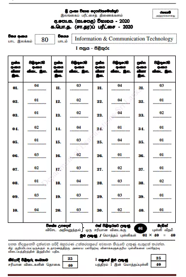 2020 O/L Information And Communication Technology Marking Scheme | English Medium