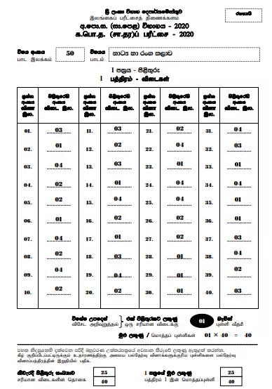 2020 O/L Drama And Theatre Marking Scheme | Sinhala Medium