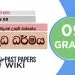 Sila Sugandayama Uthum Wanneya - Grade 09 Buddhism Lesson 09 | Short Note