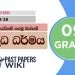 Nokara Pawkam Karamu Pinkam - Grade 09 Buddhism Lesson 16 | Short Note