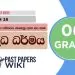 Rekena Vita Parisaraya Rekenu Atha Apa Sema - Grade 06 Buddhism Lesson 16 | Short Note