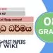 Pama Bawen Miduna Kenek - Grade 08 Buddhism Lesson 07 | Short Note