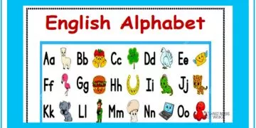 Grade 01 English Language - Let's Learn English Alphabet