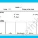 Grade 02 English Language - Things In The Class