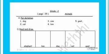 Grade 02 English Language - Animals