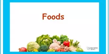 Grade 02 English Language - Foods