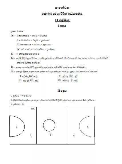Grade 10 Health Second Term Test Paper with Answers 2020