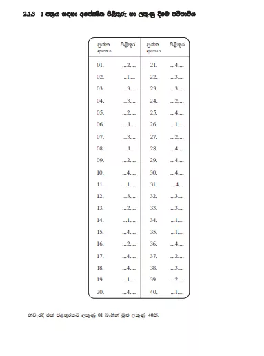 2016 O/L Sinhala Language & Literature Marking Scheme