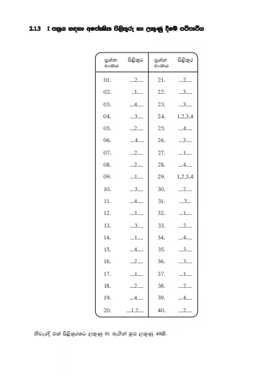 2017 O/L Sinhala Language & Literature Marking Scheme