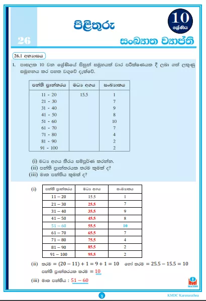 FREQUENCY DISTRIBUTION (Sankayatha Viyapthi) | Grade 10 Maths Textbook Answers