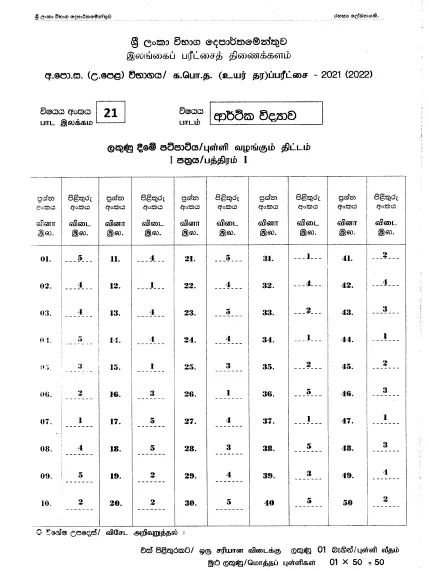 2021 A/L Economics Marking Scheme | Sinhala Medium