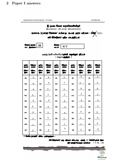 2021 A/L ICT Marking Scheme | Sinhala Medium