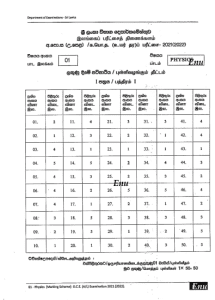 2021 al physics essay paper english medium