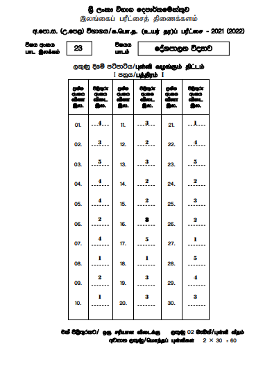 2021 A/L Political Science Marking Scheme | Sinhala Medium