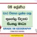 Grade 08 Geography Term Test Papers | Sinhala Medium
