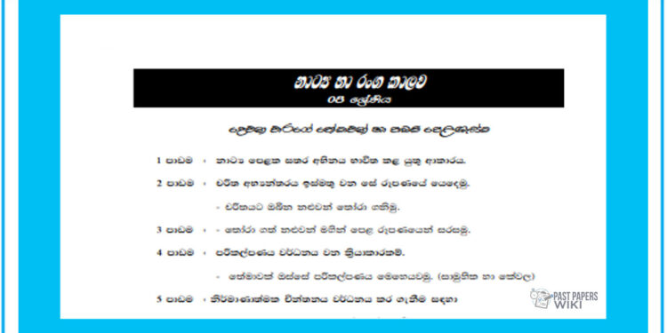 Grade 08 Drama Short Note in Sinhala(2nd Term)