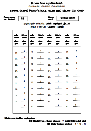 Official G.C.E. 2021 A/L Geography Answer Sheet Sinhala Medium PDF