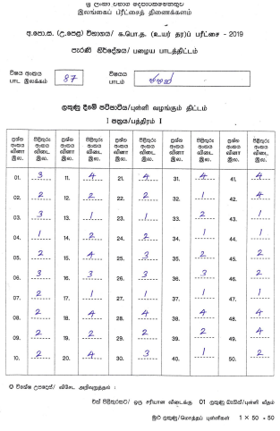Official G.C.E. 2019 A/L Japanese Answer Sheet (Old) PDF