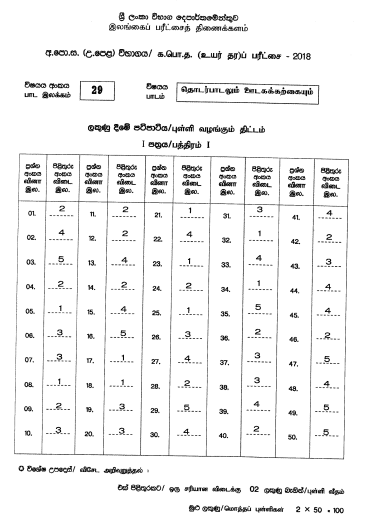 2018 A/L Media Marking Scheme Tamil Medium