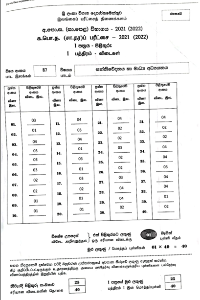 2021 O/L Media Marking Scheme | Sinhala Medium