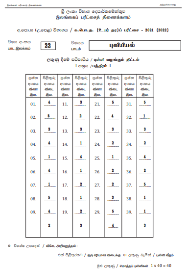 Official G.C.E. 2021 A/L Geography Answer Sheet Tamil Medium PDF