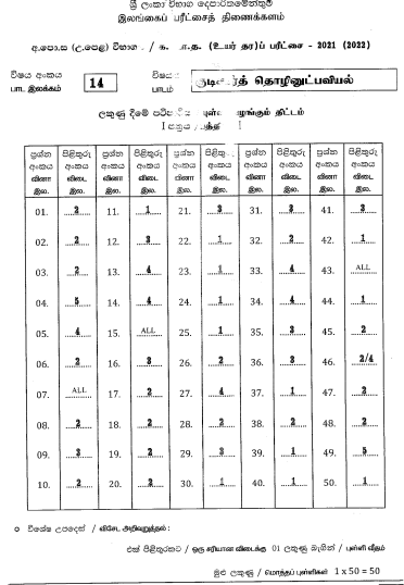 Official G.C.E. 2021 A/L Civil Technology Answer Sheet Tamil Medium PDF