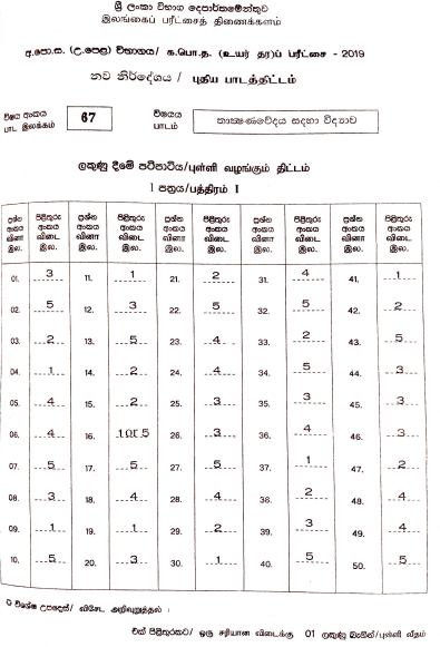 2019 A/L SFT Marking Scheme Sinhala Medium