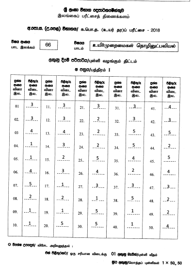 2018 A/L BST Marking Scheme Tamil Medium