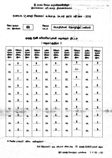 2018 A/L ET Marking Scheme Tamil Medium