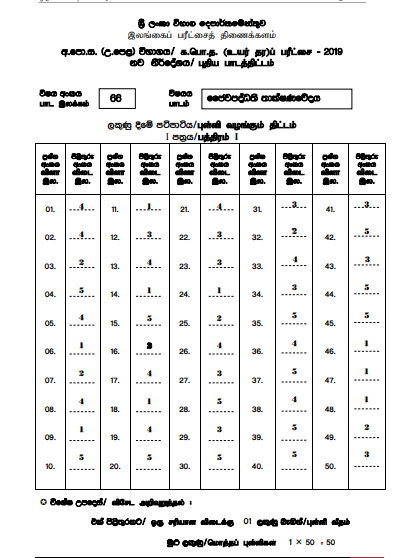 2019 A/L BST Marking Scheme Sinhala Medium