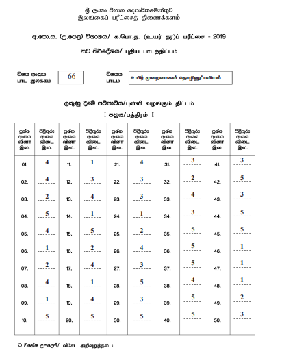 2019 A/L BST Marking Scheme Tamil Medium
