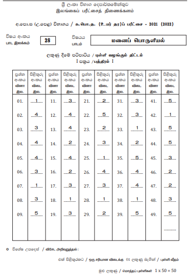 2021 AL Home Economics Marking Scheme  Tamil Medium