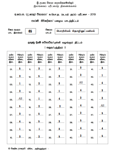 2019 A/L ET Marking Scheme Tamil Medium(Old Syllabus)