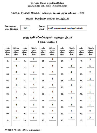 2019 A/L BST Marking Scheme Tamil Medium(Old Syllabus)