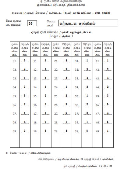 2021 A/L Carnatic Music Marking Scheme Tamil Medium