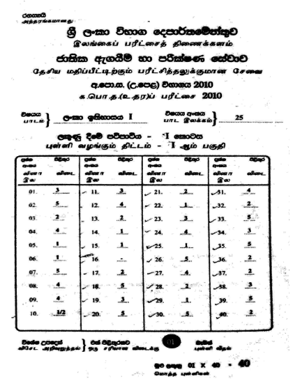 2010 AL History of Sri Lanka Marking Scheme  Sinhala Medium