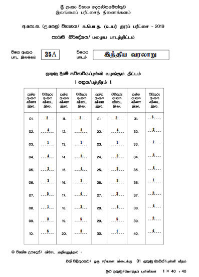 2019 A/L History of India Marking Scheme | Tamil Medium(Old Syllabus)