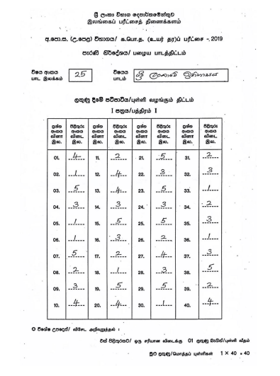 2019 A/L History of Sri Lanka Marking Scheme | Sinhala Medium (Old Syllabus)